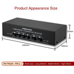 Amplificatore audio 4 ingressi 2 uscite 300W per canale