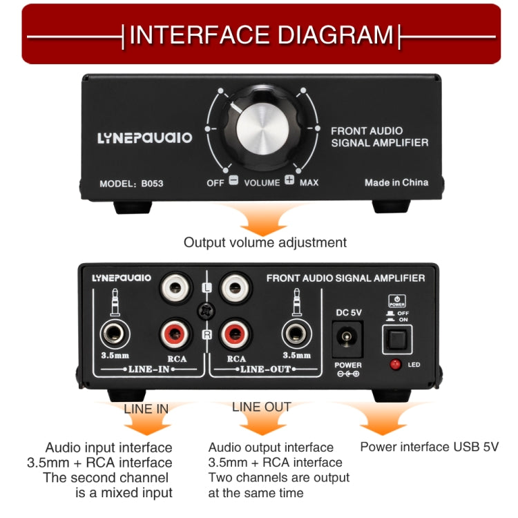 B053 Amplificatore audio stereo anteriore Amplificatore per cuffie Altoparlante con regolazione del volume, Mixer a 2 vie, Alimentatore USB 5V, Spina USA, B053