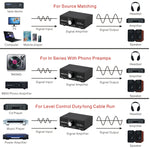 Amplificatore audio stereo con mixer e controllo volume