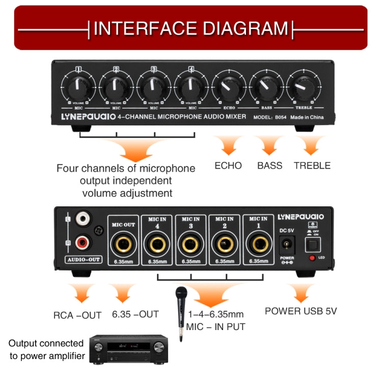 B054 Mixer microfonico a 4 canali supporta l'uscita stereo con regolazione degli alti e dei bassi del riverbero, alimentazione USB 5V, spina americana, B054