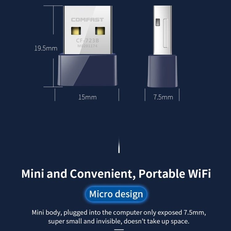 COMFAST CF-723B Mini adattatore WiFi Bluetooth USB 2 in 1 Ricevitore per scheda di rete wireless da 150 Mbps, CF-723B