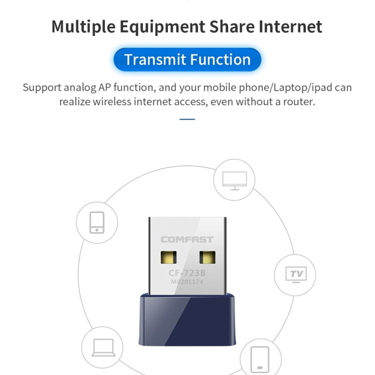 COMFAST CF-723B Mini adattatore WiFi Bluetooth USB 2 in 1 Ricevitore per scheda di rete wireless da 150 Mbps, CF-723B