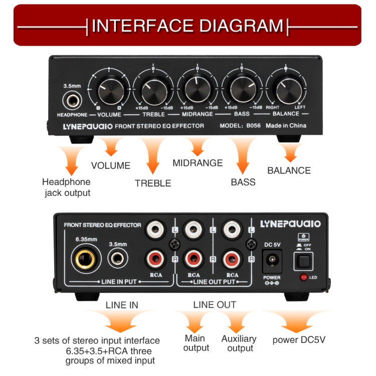 Mixer a 3 canali Amplificatore stereo frontale Regolatore alti/medi/bassi, Alimentatore USB 5V, Spina USA, B056