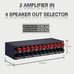 Amplificatore audio 2 ingressi 4 uscite 300W per canale