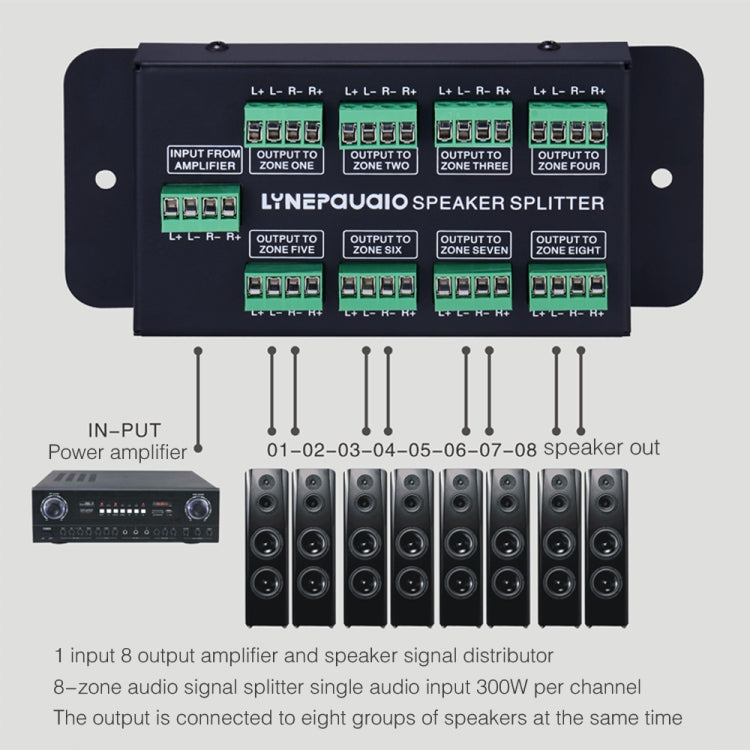 Amplificatore 1 ingresso e 8 uscite e distributore di altoparlanti, sorgente sonora a 8 aree, pannello di distribuzione del segnale, ingresso audio, 300 W per canale, B031