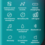 T25 Over-ear Bluetooth 5.0 Auricolare wireless invisibile a un orecchio Chiamata ad alta definizione Auricolare a conduzione ossea in standby super lungo
