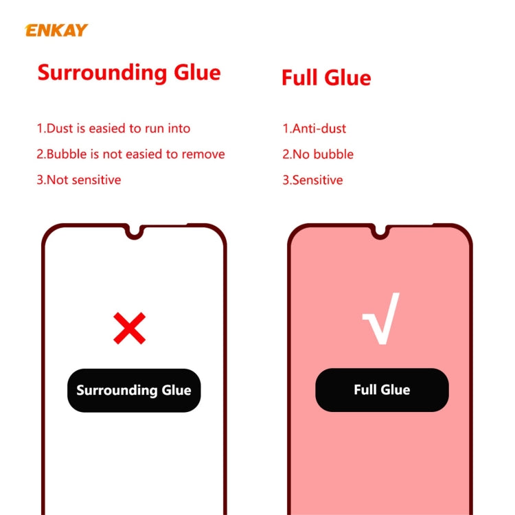 10 PZ ENKAY Hat-Prince Full Glue 0.26mm 9H 2.5D Pellicola a copertura totale in vetro temperato, For Samsung Galaxy A32 5G(10 PCS), For Samsung Galaxy A52 5G(10pcs), For Samsung Galaxy A72 5G(10pcs)