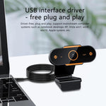 312 1080P HD USB 2.0 PC Desktop Camera Webcam con microfono, lunghezza cavo: circa 1,3 m, Regular, with Tripod, Anti-peep