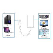 Adattatore cavo convertitore USB 3.0 a HDMI HD con audio, lunghezza cavo: 20 cm