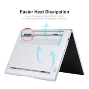 ENKAY per Huawei MateBook 13 Ryzen Edition US Versione 2 in 1 Custodia protettiva in cristallo con pellicola per tastiera in TPU, For Huawei MateBook 13 Ryzen Edition