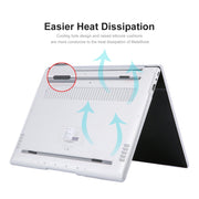 ENKAY per Huawei MateBook 14 US Versione 2 in 1 Custodia protettiva in cristallo con pellicola per tastiera in TPU, For Huawei MateBook 14