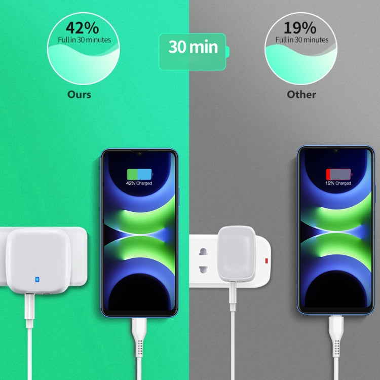 Caricabatterie da viaggio 20W PD3.0 + QC3.0 con cavo USB-C