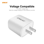 ENKAY Hat-Prince U090 20W PD + QC 3.0 Adattatore di alimentazione portatile per caricabatterie da viaggio a ricarica rapida a doppia porta, presa americana