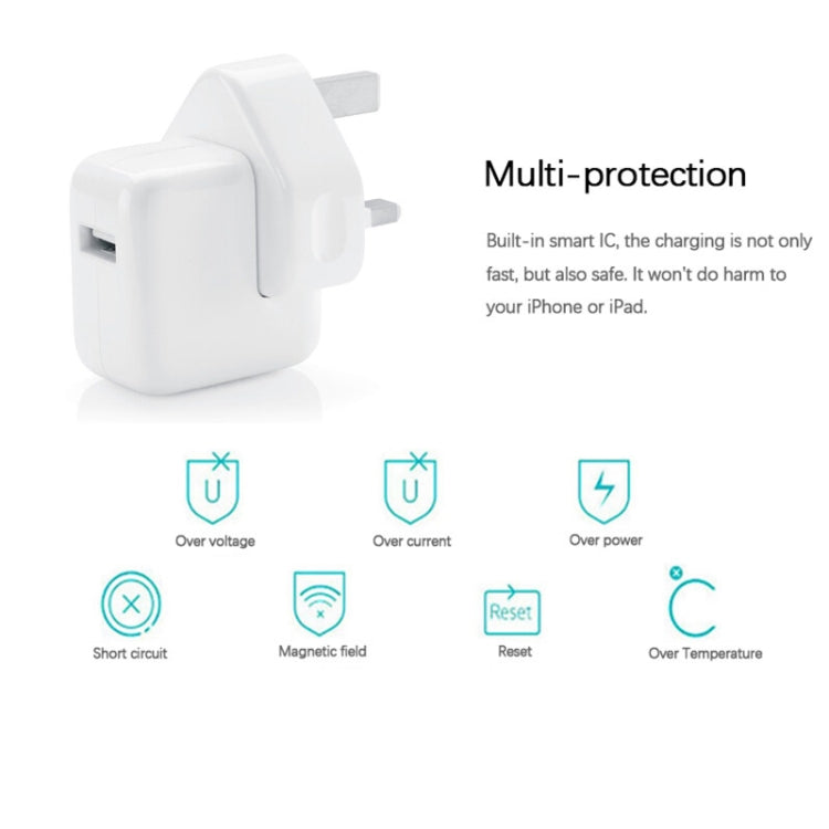 Caricabatterie da viaggio USB 12W per smartphone compatibili