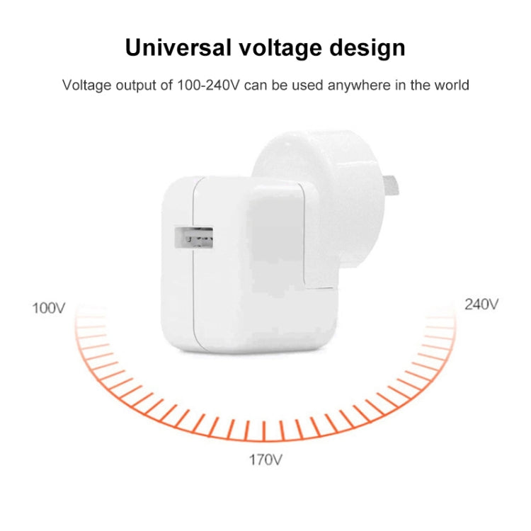 Caricatore USB 12W con cavo per iPhone e iPad