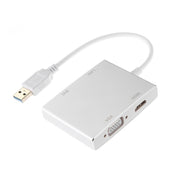 WS-03 Convertitore Ethernet per scheda di rete 4 in 1 da USB 3.0 a VGA + HDMI + DVI + RJ45