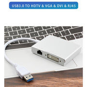 WS-03 Convertitore Ethernet per scheda di rete 4 in 1 da USB 3.0 a VGA + HDMI + DVI + RJ45