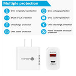 TE-PD01 Caricatore rapido PD 20W + QC3.0 USB a doppia porta con indicatore luminoso, spina USA, US Plug