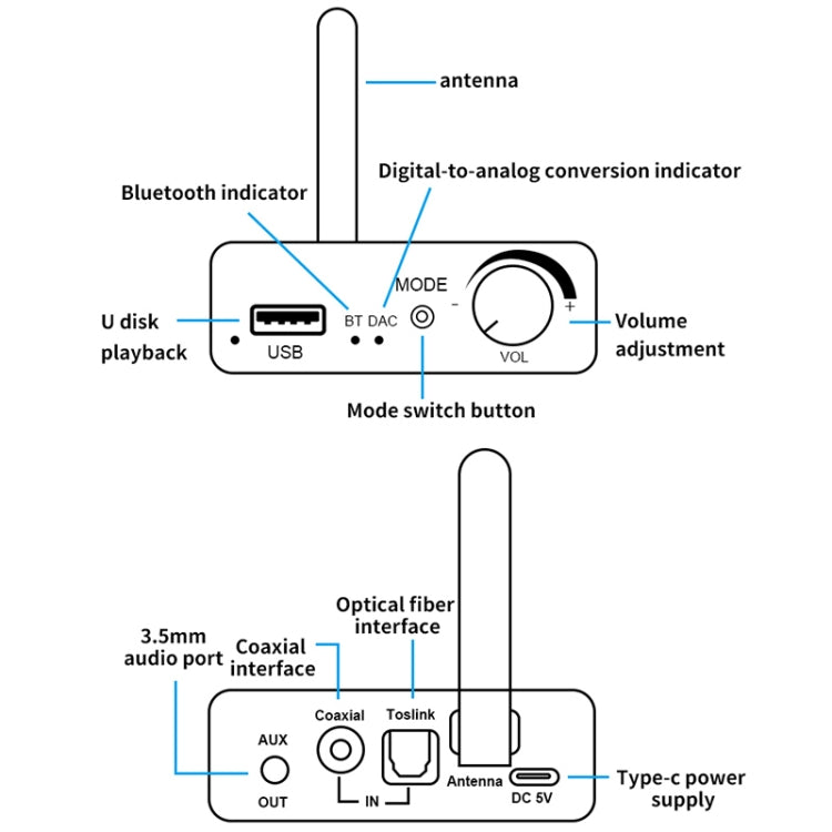 Ricevitore audio Bluetooth D18 con adattatore USB
