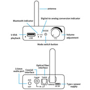 Ricevitore audio Bluetooth D18 con adattatore USB