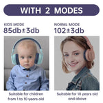 BOBo Kids Gift Bluetooth 5.0 Auricolare wireless stereo con cancellazione del rumore dei bassi con microfono, supporto TF Card / FM / AUX-in