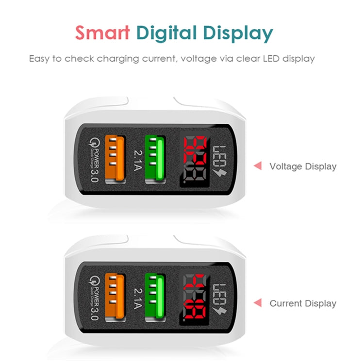 Caricabatterie rapido QC3.0 USB con display LED UK