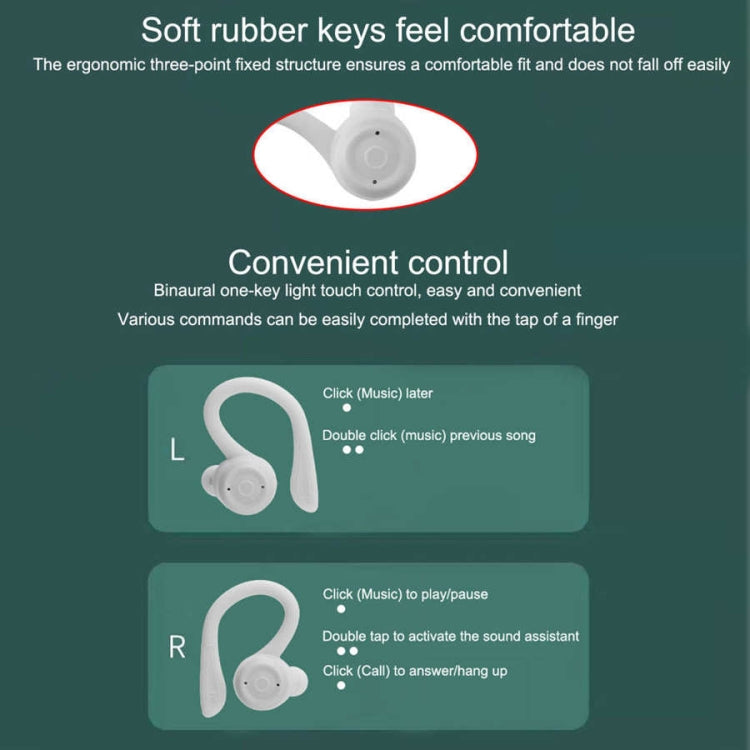 T20 TWS Bluetooth Hooks Cuffie sportive wireless con scatola di ricarica Auricolari impermeabili IPX6 con cancellazione del rumore