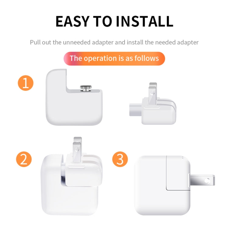 Adattatore di alimentazione XJ01 da 2 pezzi per caricabatterie iPad 10W 12W e caricabatterie serie MacBook, presa americana, US Plug