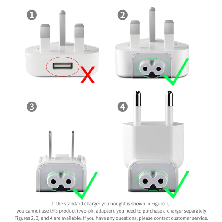 Adattatore di alimentazione XJ01 da 2 pezzi per caricabatterie iPad 10W 12W e caricabatterie serie MacBook, spina europea, EU Plug