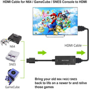 Adattatore cavo video convertitore analogico digitale 1080P N64 a HDMI, 1080P Adapter