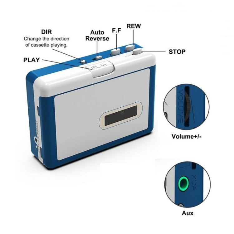 Convertitore audio MP3 Bluetooth per lettore cassette Ezcap 215
