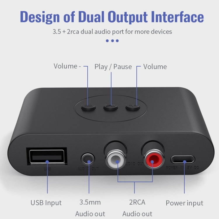 Ricevitore audio Bluetooth 5.0 B21 con uscita AUX