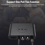Ricevitore audio Bluetooth 5.0 B21 con uscita AUX