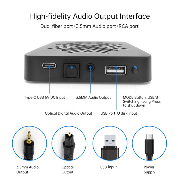 Ricevitore audio Bluetooth Q3 wireless HiFi AUX 3,5 mm