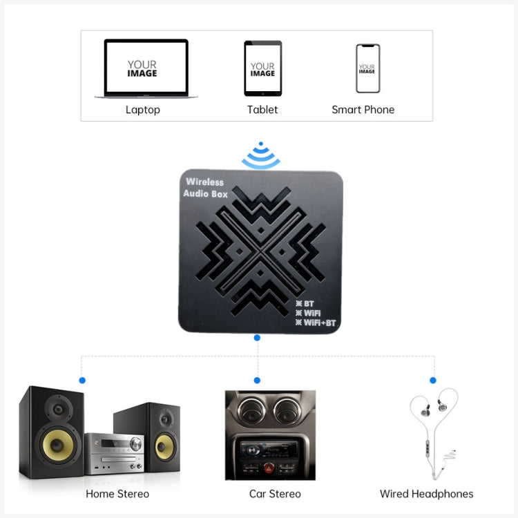 Ricevitore audio Bluetooth Q3 wireless HiFi AUX 3,5 mm