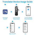 G6 Traduttore vocale portatile multilingue in tempo reale