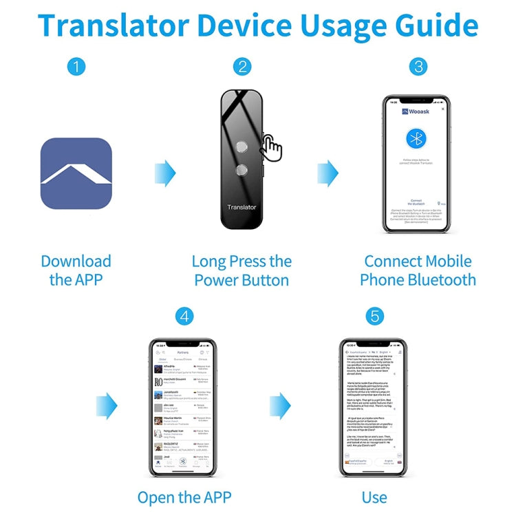 G6 Traduttore vocale portatile multilingue in tempo reale