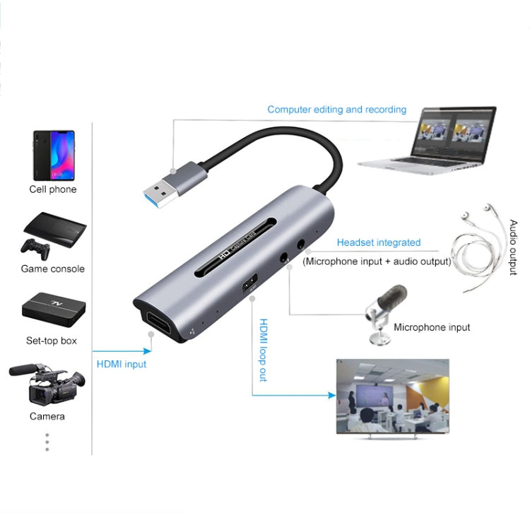 Scheda acquisizione video USB 4K HDMI con microfono