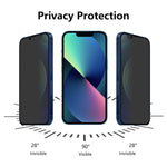 5 PCS ENKAY Hat-Prince Full Coverage 28 Gradi Protezione per lo schermo per la privacy Pellicola in vetro temperato anti-spia, For iPhone 13 mini, For iPhone 13 / 13 Pro, For iPhone 13 Pro Max