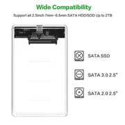 Custodia portatile da 2,5 pollici SATA a USB 3.1 Gen 2