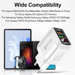 Caricabatterie rapido QC3.0 con cavo Micro USB 20W
