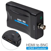 Convertitore video composito da HDMI a BNC, HDMI to BNC