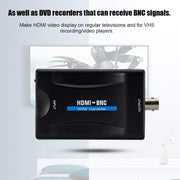 Convertitore video composito da HDMI a BNC, HDMI to BNC