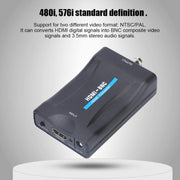 Convertitore video composito da HDMI a BNC, HDMI to BNC