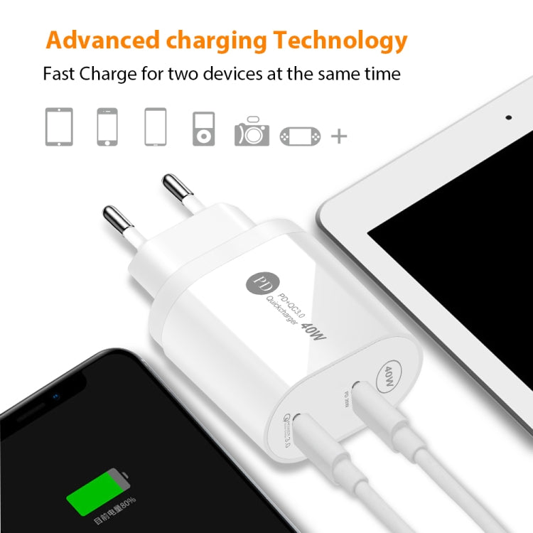 Caricabatterie rapido PD 40W doppia porta USB-C con cavo Type-C
