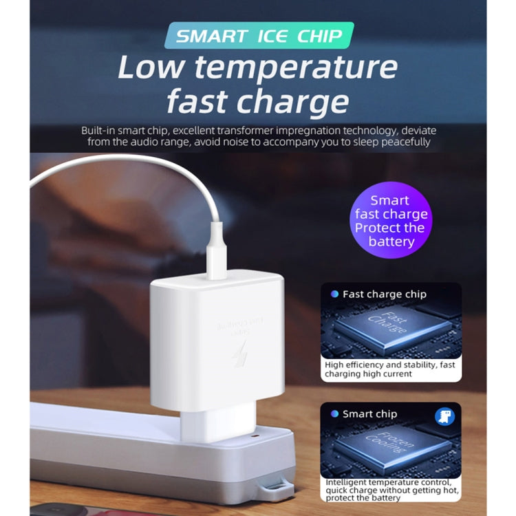 Caricabatterie rapido 45W USB-C con spina americana