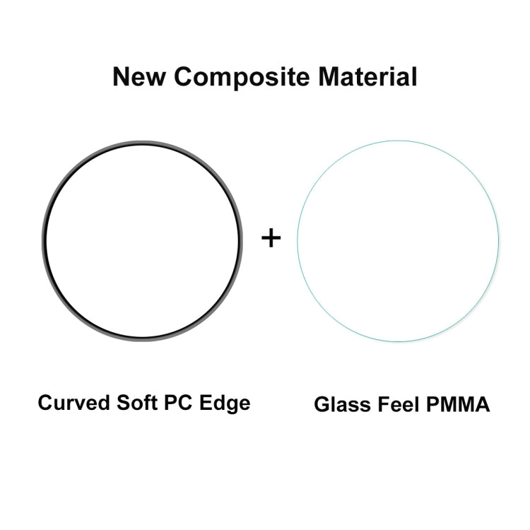 Per Xiaomi Watch Color 2 ENKAY Hat-Prince 3D Full Coverage Soft PC Edge + PMMA HD Screen Protector Film, 1 PCS, 2 PCS, 5 PCS, 10 PCS