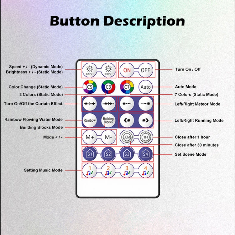 WS2812B USB 5V APP Controller remoto Controller musicale Bluetooth per SK6812 WS2811 WS2812 Striscia luminosa a LED