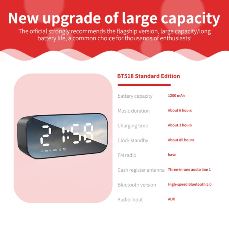 AEC BT518 Altoparlante Bluetooth Portatile con Sveglia LED