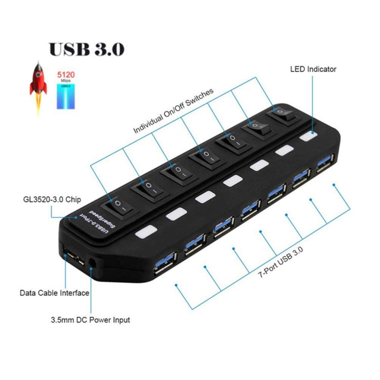 Splitter di commutazione indipendente HUB USB 3.0 a 7 porte, Splitter